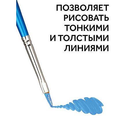 Набор кистей Гамма "Классические" 5шт., синтетика, круглые № 1, 3, 5, плоские № 5, 8, блистер, европодвес
