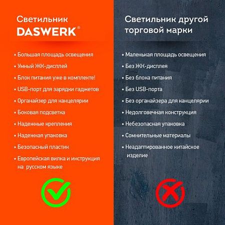 Настольная лампа светильник ночник с органайзером и дисплеем "8 в 1", LED 10 Вт, DASWERK, 238324