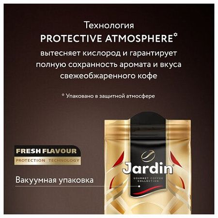 Кофе молотый JARDIN "Original Oro", арабика 100%, 250 г, 1747-12