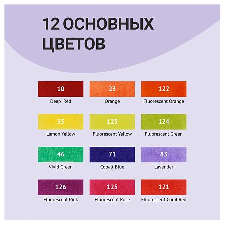 Набор двусторонних маркеров для скетчинга MESHU 12цв., основные и флуоресцентные цвета, корпус трехгранный, пулевид./клиновид.наконечники, ПВХ-бокс