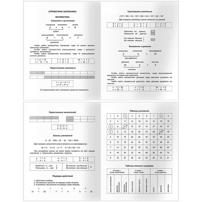 Дневник 1-4 кл. 48л. (ЛАЙТ) BG "Good vibes only", матовая ламинация, выб.лак