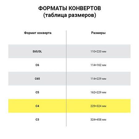 Конверт-пакеты ПОЛИЭТИЛЕН С4 (229х324 мм) до 160 л., отрывная лента, "Куда-Кому", КОМПЛЕКТ 10 шт., 11003.10