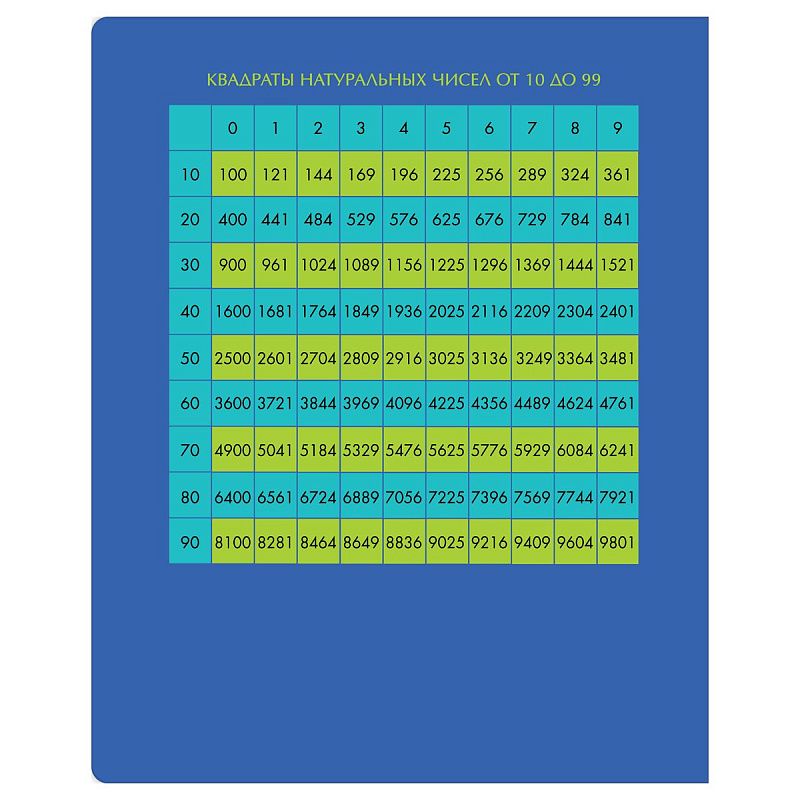 Тетрадь предметная 48л. BG "Профтест" - Алгебра, эконом