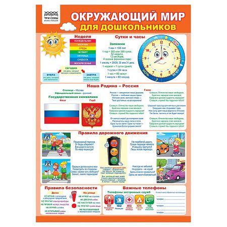 Набор обучающих плакатов ТРИ СОВЫ "Скоро в школу", А4, 10 плакатов