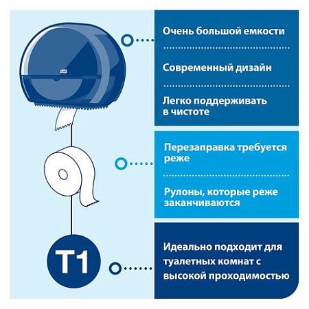 Диспенсер для туалетной бумаги TORK (Система T1) Elevation, черный, 554008 