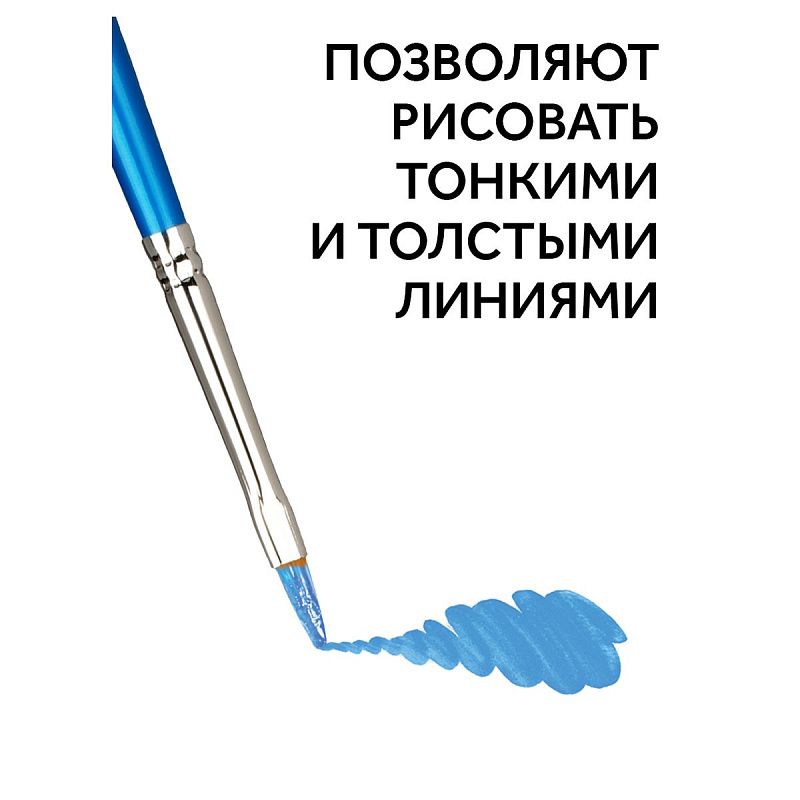 Набор кистей Гамма "Классические" 10шт., синтетика, круглые № 1, 2, 3, 5, 8, плоские № 2, 4, 6, 8, 10, блистер, европодвес