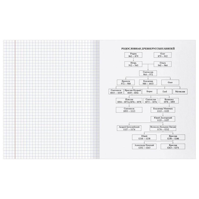 Тетрадь предметная 40л. BG "Робот" - История, эконом
