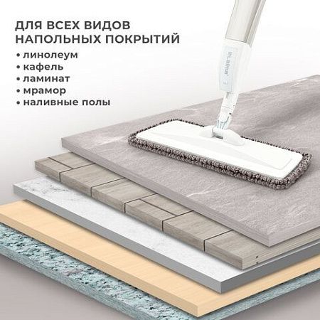 Насадки для швабры из микрофибры с суперобъемным ворсом 41x14 см, 2 шт., LAIMA, 609144