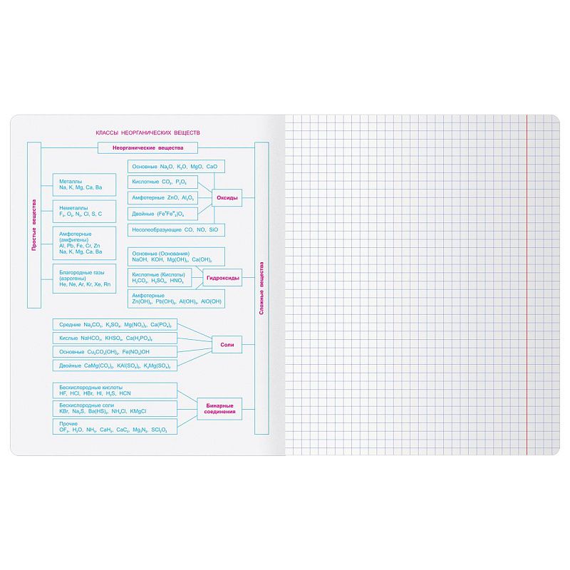 Тетрадь предметная 48л. BG "Крафт" - Химия, матовая ламинация
