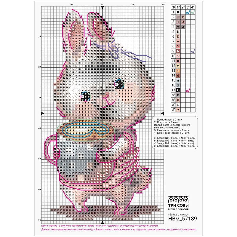 Набор для вышивания крестиком ТРИ СОВЫ "Зайка с какао", 7*13см, пакет с европодвесом