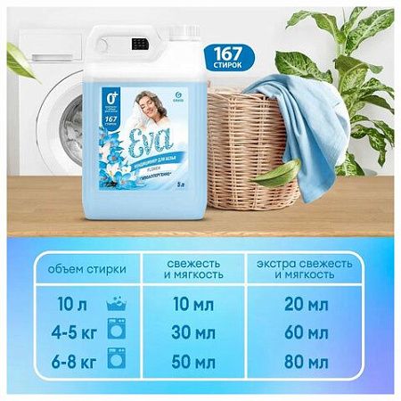 Кондиционер-ополаскиватель для белья 5 л GRASS "EVA" flower, концентрированный, 125377 