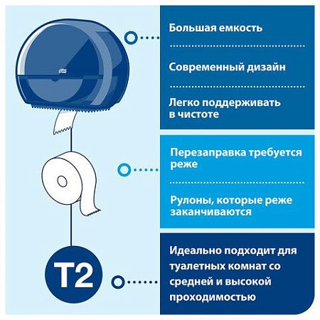 Диспенсер для туалетной бумаги TORK (Система T2) Elevation, mini, черный, 555008 