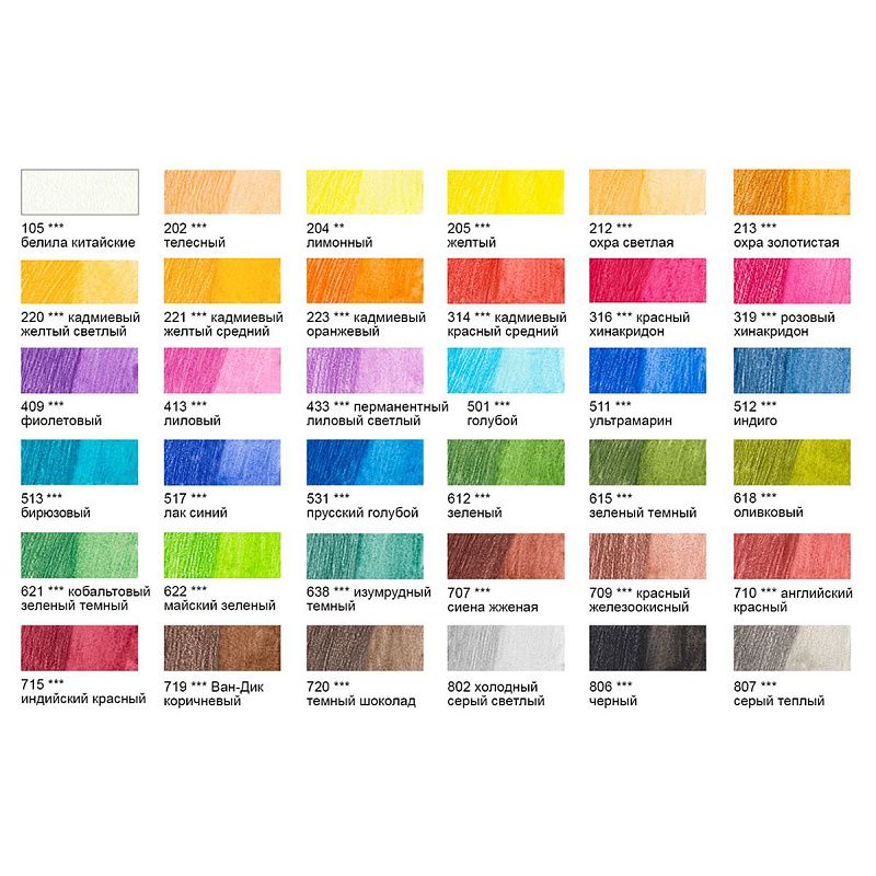 Карандаши акварельные художественные Vista-Artista "Gallery", 36цв., заточен., картон, европодвес