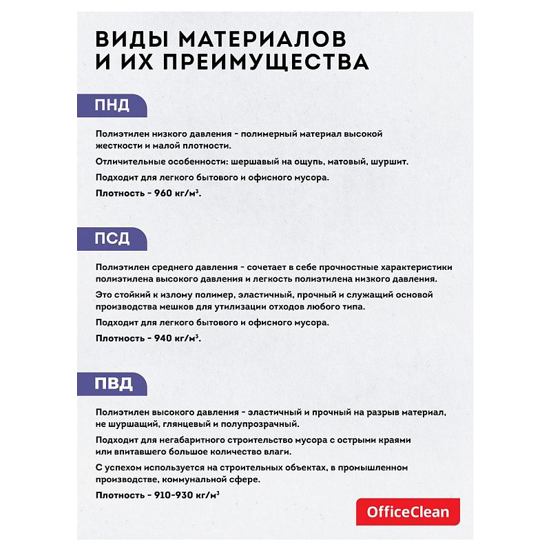 Мешки для мусора 160л OfficeClean ПВД, 90*120см, 65мкм, 10шт., суперпрочные, черные, в рулоне