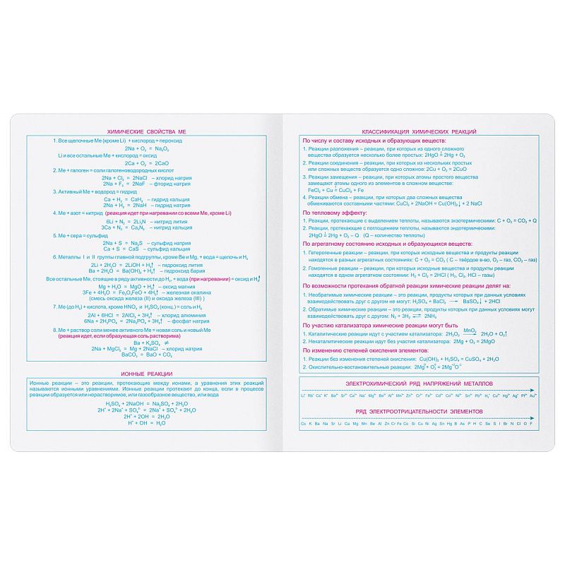 Тетрадь предметная 48л. BG "Крафт" - Химия, матовая ламинация