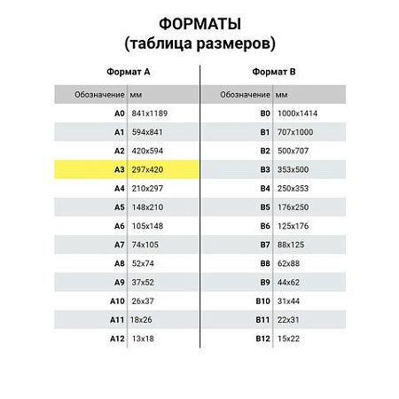 Фотобумага глянцевая БОЛЬШОГО ФОРМАТА, А3, 160 г/м2, односторонняя, 50 листов, BRAUBERG ORGINAL, 363994