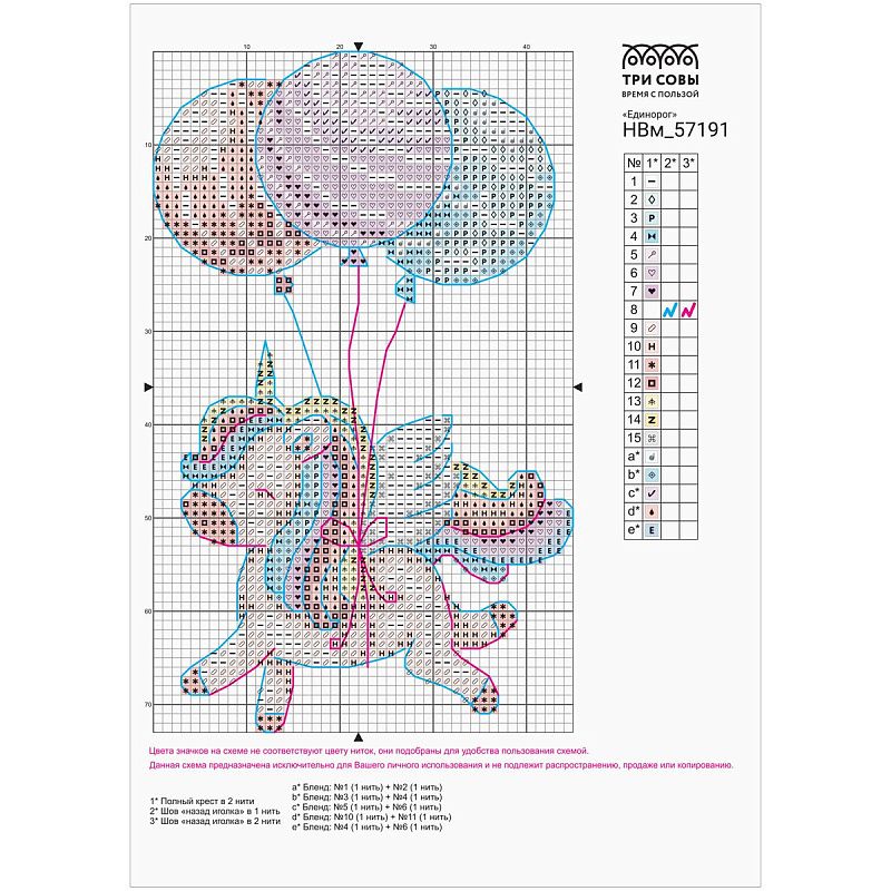 Набор для вышивания крестиком ТРИ СОВЫ "Единорог", 8*13см, пакет с европодвесом