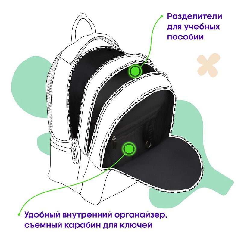 Рюкзак Berlingo Modern "Never mind" 38*30*18см, 3 отделения, 2 кармана, эргономичная спинка 