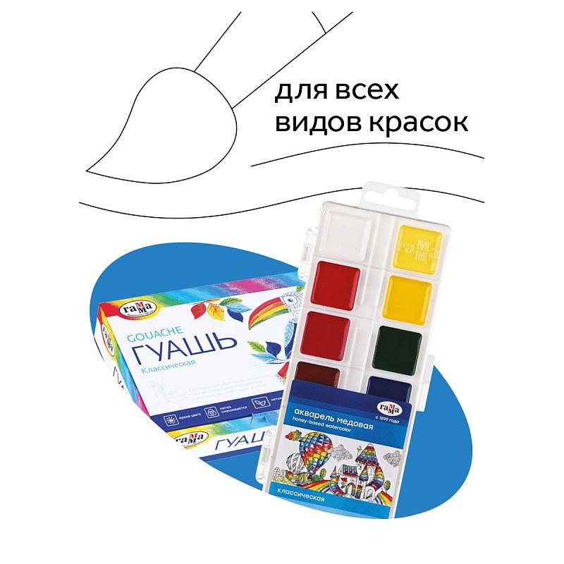 Набор кистей Гамма "Классические" 5шт., пони, круглые № 1, 2, 3, 4, 5, блистер, европодвес