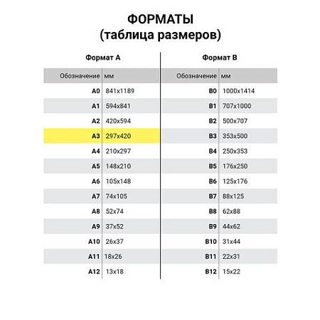 Калька для чертежных и дизайнерских работ папка, А3, 297х420 мм, 40 г/м2, 40 листов, BRAUBERG, 116374
