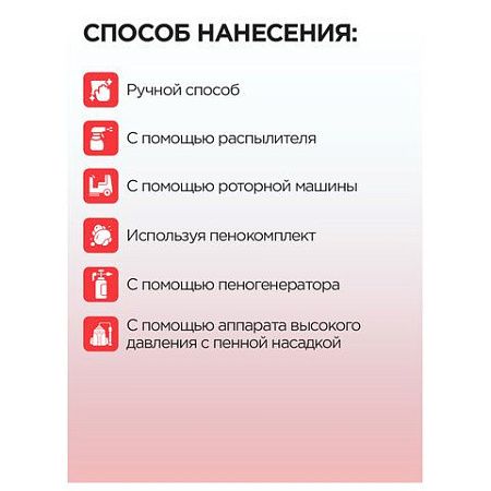 Средство для уборки туалетов и санитарных помещений 5 л МЕГАСАН М, кислотное, гель, К320 