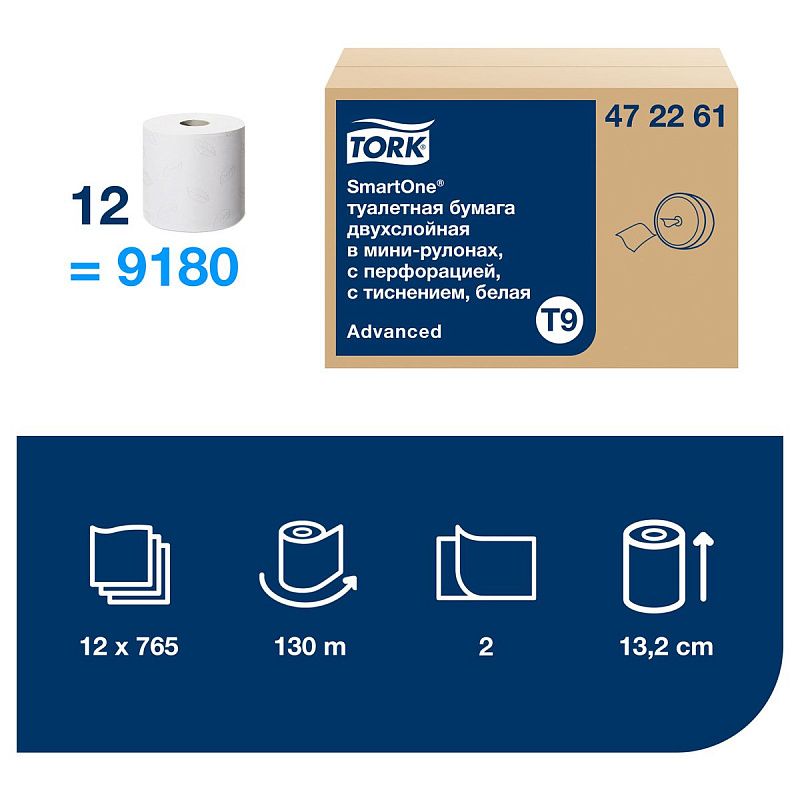Бумага туалетная Tork SmartOne "Advanced"(T9) 2-слойная, мини-рулон, 170м/рул., тиснение, белая, ЦВ 472261 (ПОД ЗАКАЗ) 