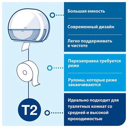 Диспенсер для туалетной бумаги TORK (Система T2) Elevation, mini, белый, 555000 