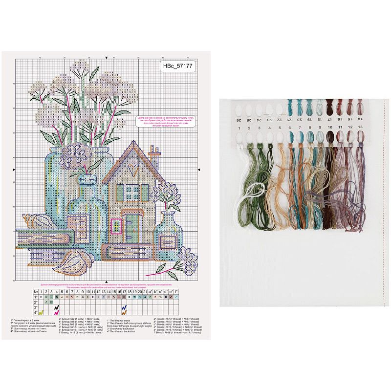 Набор для вышивания крестиком ТРИ СОВЫ "Домик", 16*14см, пакет с европодвесом