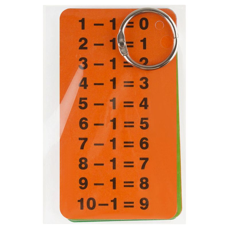 Обучающие карточки ТРИ СОВЫ "Таблица сложения/Таблица вычитания", 10шт., двусторонние, ламинированные 