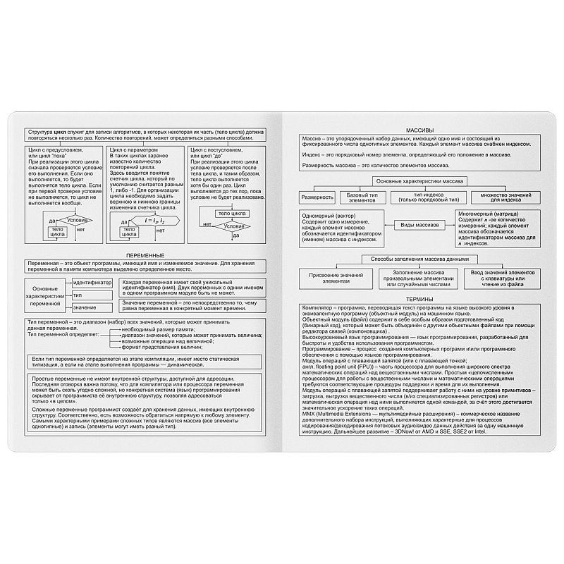 Тетрадь предметная 48л. BG "Печать времени" - Информатика, тиснение