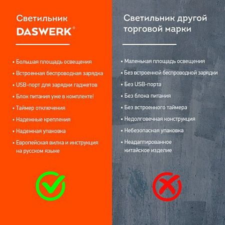 Настольная лампа светильник с беспроводной зарядкой и таймером, LED, 6 Вт, белый, DASWERK, 238327