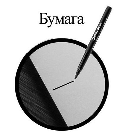 Маркер перманентный BRAUBERG "CLASSICLine", ЧЕРНЫЙ, тонкий наконечник 1 мм, 150296 