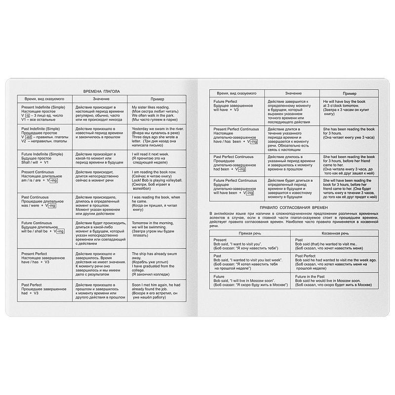 Тетрадь предметная 48л. BG "Печать времени" - Английский язык, тиснение