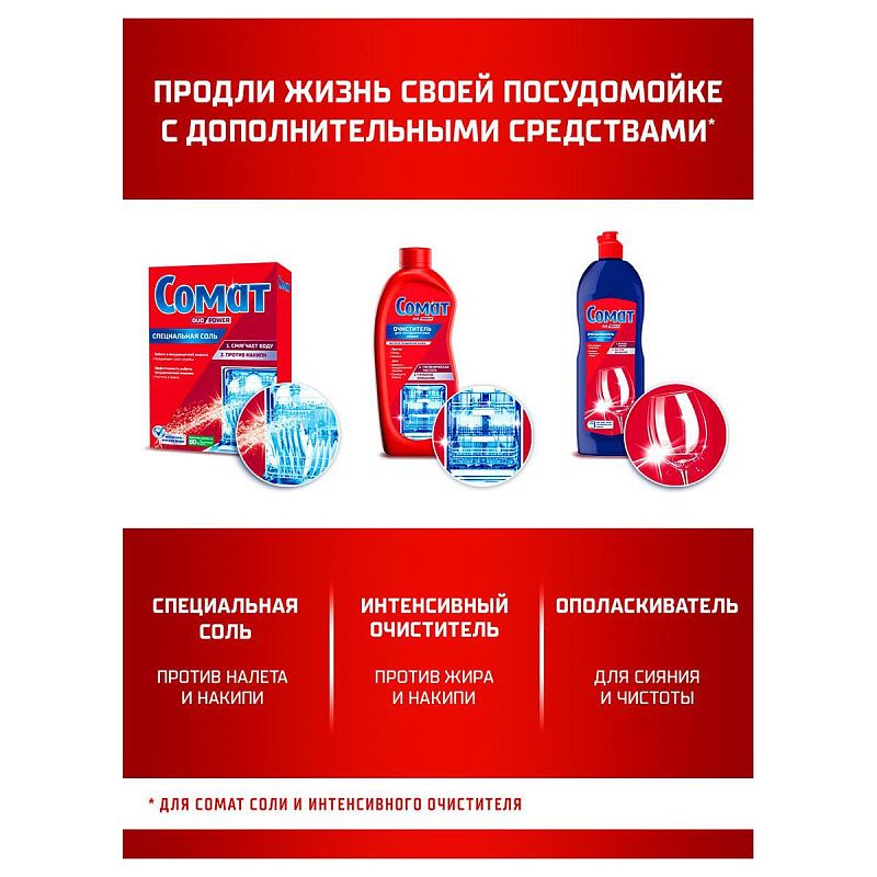Таблетки для посудомоечных машин Сомат "Gold", 54шт. 