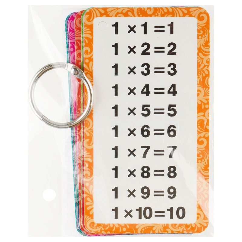 Обучающие карточки ТРИ СОВЫ "Таблица умножения/Таблица деления", 10шт., двусторонние, ламинированные 