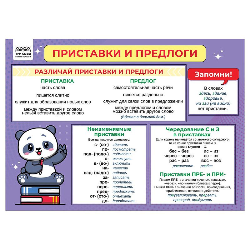 Набор обучающих плакатов ТРИ СОВЫ "Учу в школе. Повторяю дома", А4, 4 плаката