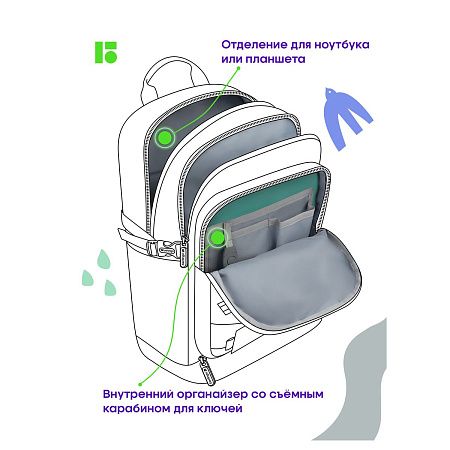 Рюкзак Berlingo Street Style "Mist", 41*28*17см, 3 отделения, 2 кармана, уплотненная спинка 