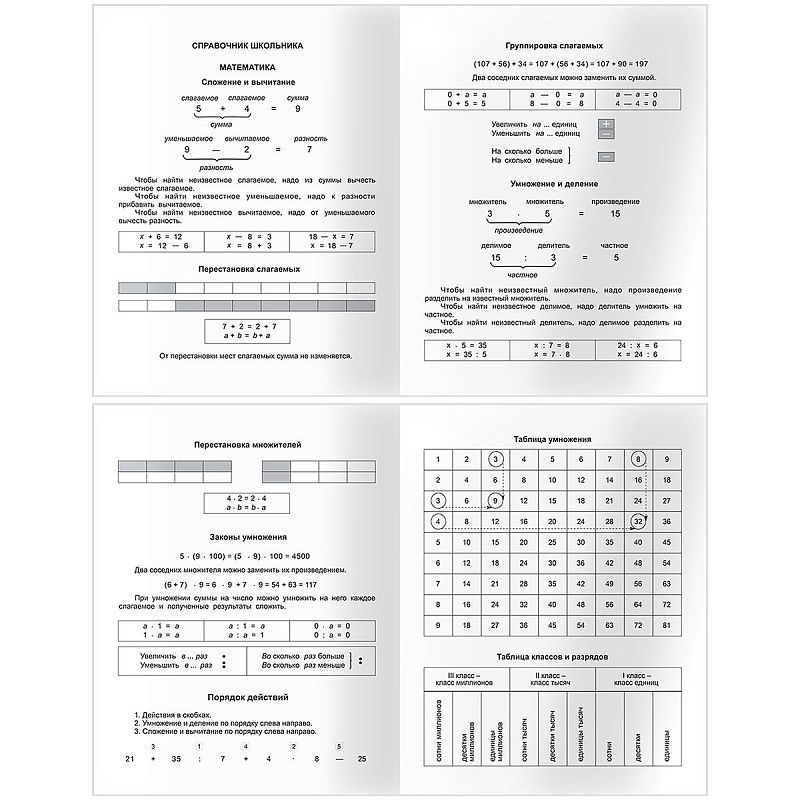Дневник 1-4 кл. 48л. (твердый) BG "Футбол", глянцевая ламинация