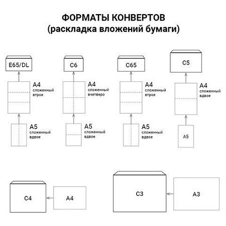 Конверты С3+ (360х460 мм), КРАФТ, без клея, 90 г/м2, КОМПЛЕКТ 500 шт., треугольный клапан, 460ТК
