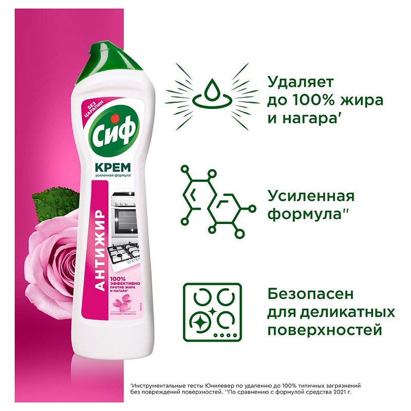 Средство чистящее Cif "Розовая свежесть", крем с частицами порошка, 500мл 