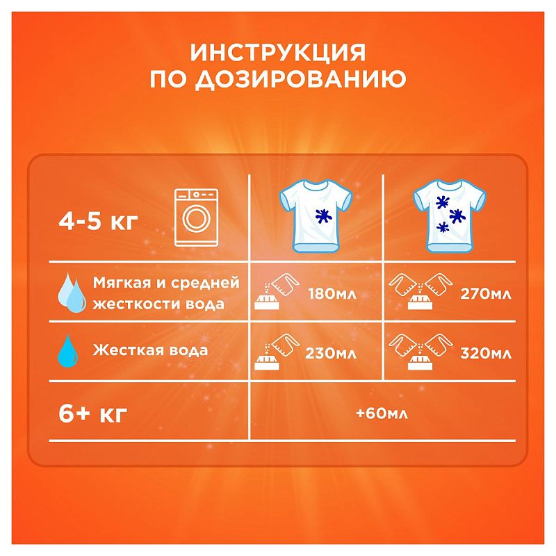 Порошок для машинной стирки Tide "Color. Fairy Эффект ", 2,4кг (ПОД ЗАКАЗ) 