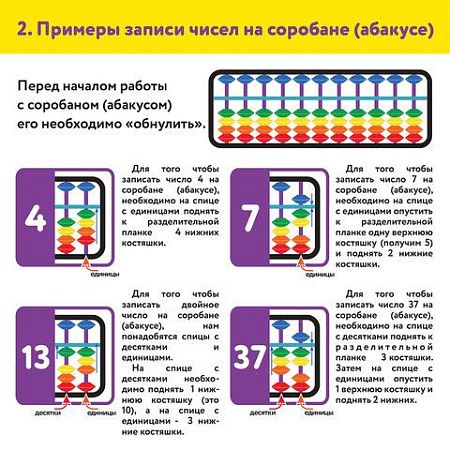 Счеты Абакус (соробан) белые ЮНЛАНДИЯ "Ментальная арифметика", 13 разрядов, кнопка обнуления, 106238 
