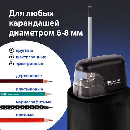 Точилка электрическая BRAUBERG "Black Jack", питание от 4 батареек АА, дополнительное сменное лезвие, 228424 