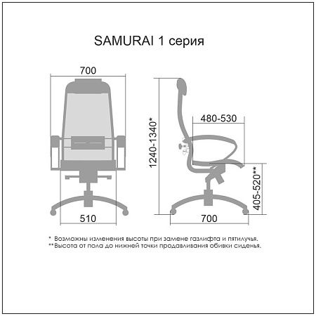 Кресло руководителя Метта "Samurai" Comfort-1.01, CH-2, сетка Х2 черн/кожа черн."NewLeather", №721/MPES, мультиблок