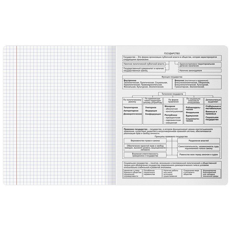 Тетрадь предметная 48л. BG "Гармония знаний" - Обществознание, soft-touch ламинация