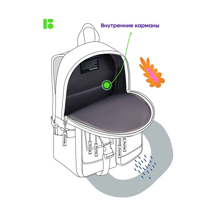Рюкзак Berlingo Tasty "Black rubusta", 40*28*15см, 1 отделение, 7 карманов, уплотненная спинка 