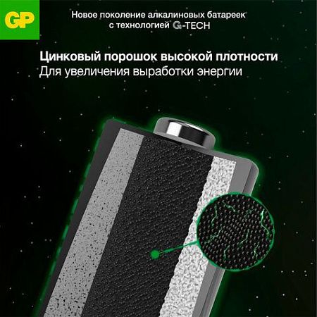 Батарейки GP Super, AAA (LR03, 24А), алкалиновые, мизинчиковые, КОМПЛЕКТ 20 шт., 24A-2CRVS20, GP 24A-2CRVS20