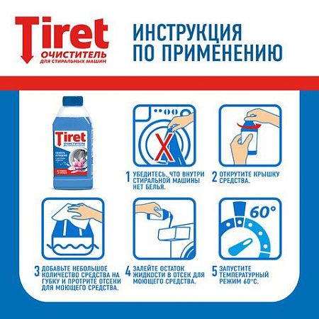 Очиститель для стиральных машин от накипи, грязи и запаха TIRET 250 мл "Цветочный", 3186202 