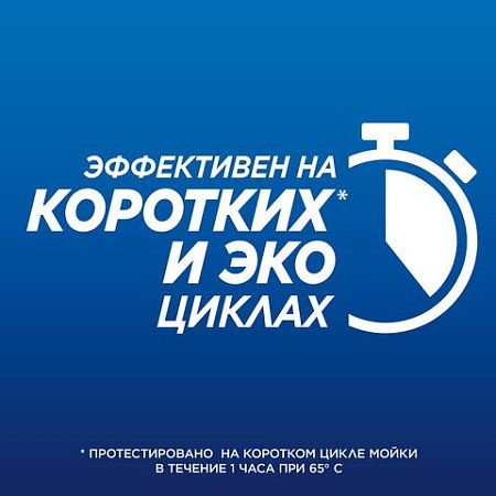 Капсулы для посудомоечных машин 90шт FINISH Quantum All in 1, ш/к 95835, 3263215 