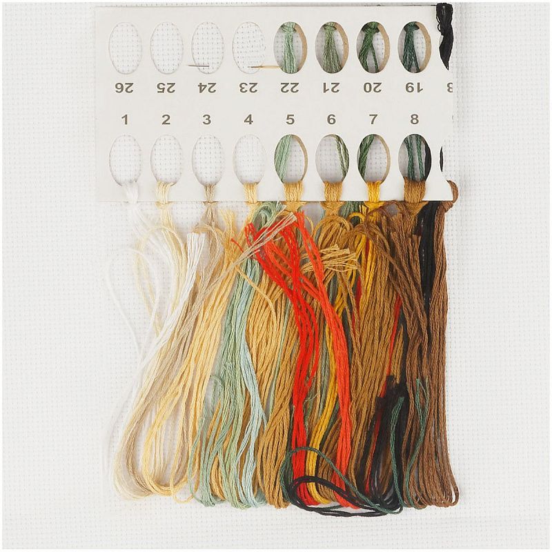 Набор для вышивания крестиком ТРИ СОВЫ "Ретро мишка", 10*13см, пакет с европодвесом